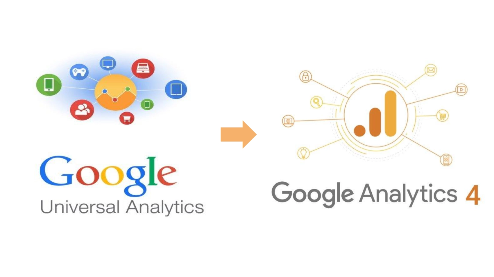 How To Migrate Universal Analytics To GA4