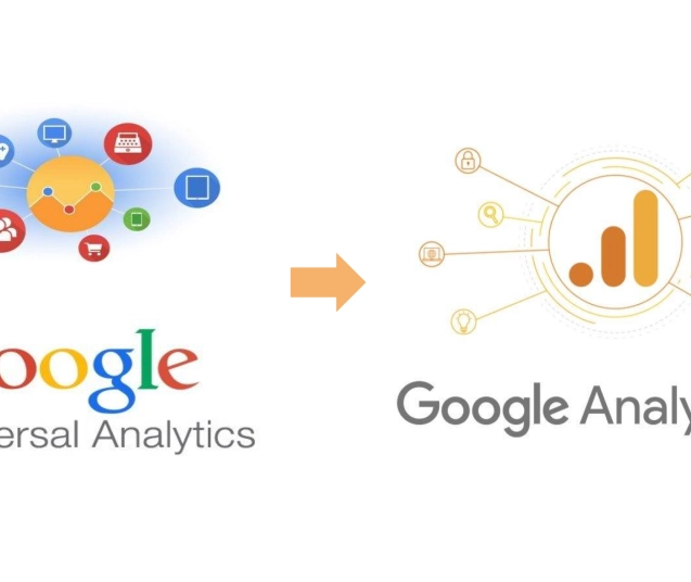 How To Migrate Universal Analytics To GA4